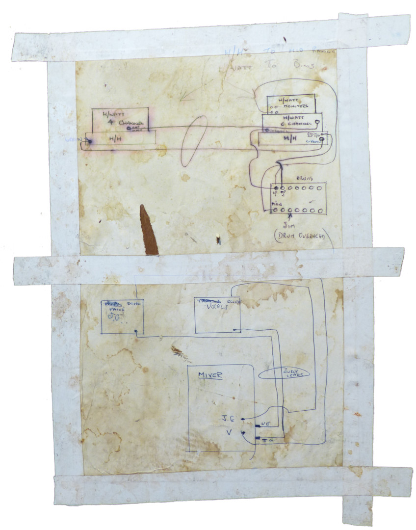 A close-up of the PA diagram and mixer cabling from the PA mixer box lid.