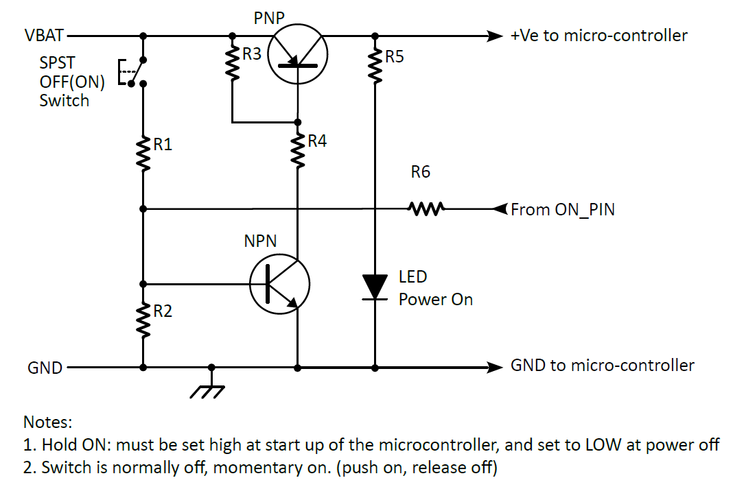 The generic circuit